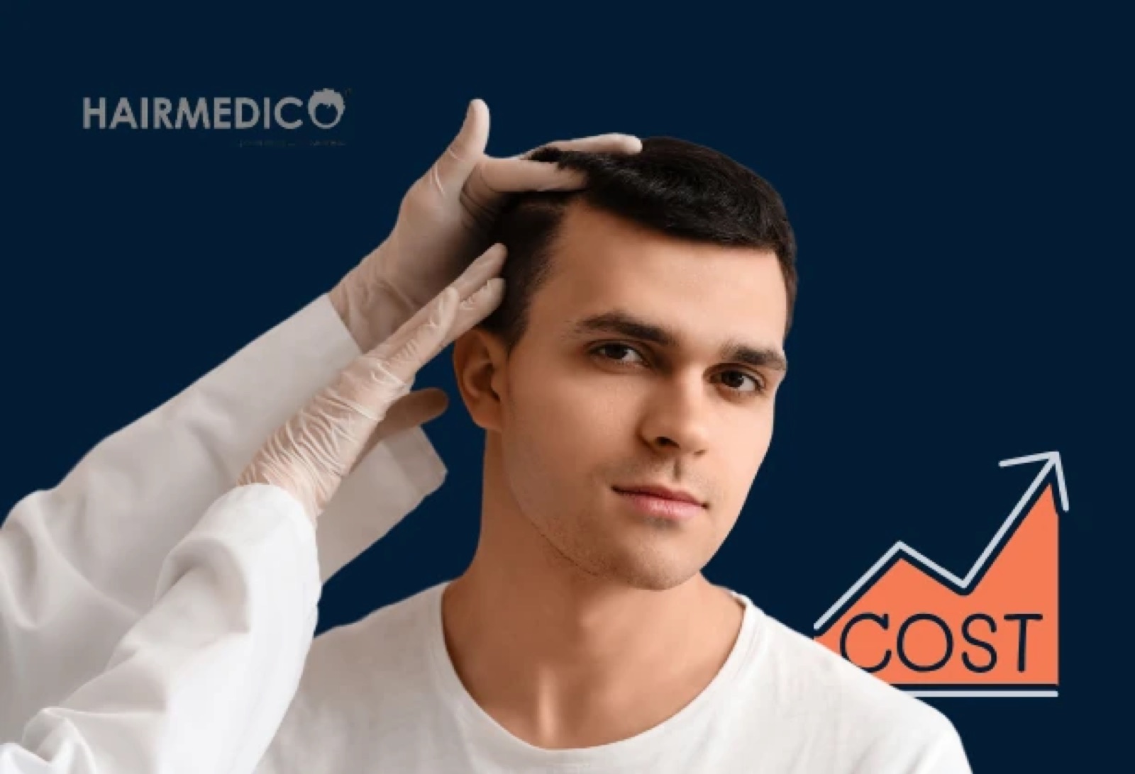 Hair Transplant Cost Comparison — Country by...