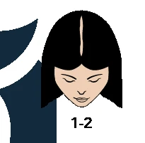 L1-2